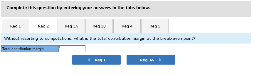 I WILL DOWNVOTE YOUR RESPONSE. Menlo Company distributes a single product. The