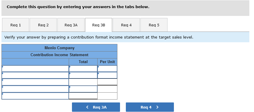 the monthly break-even point in unit sales and in dollar sales? 2.