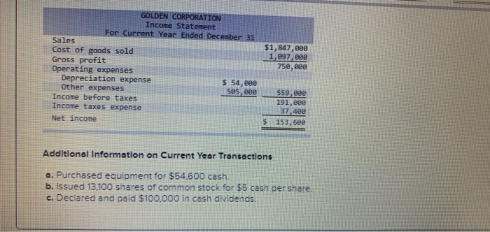 information follow. For the year. (1) all sales are credit sales. (2)
