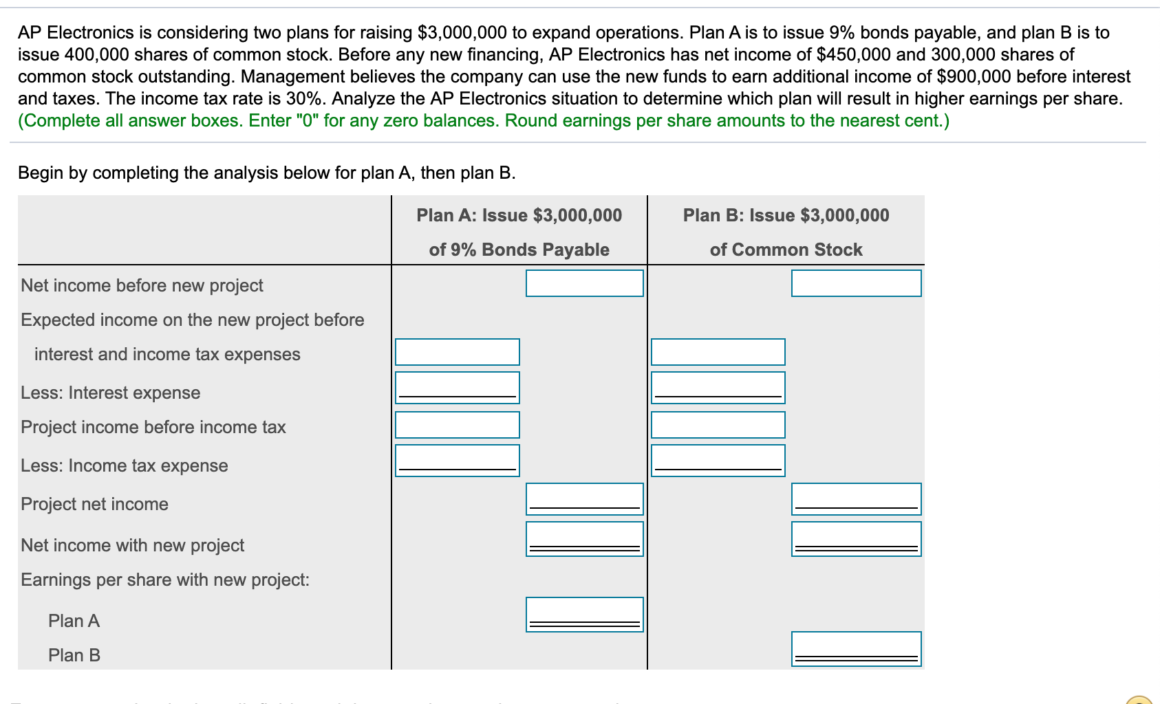 AP Electronics is considering two plans for raising $3,000,000 to expand
