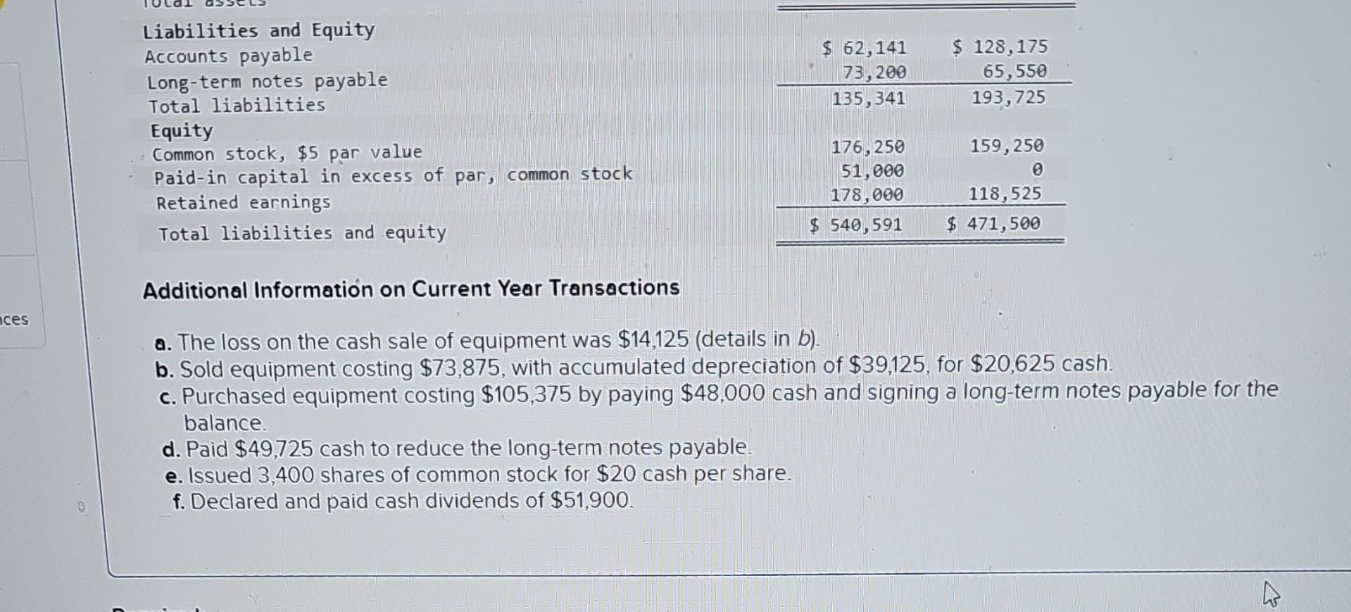 sheets, and additional information follow. For the year, (1) all-sales are credit