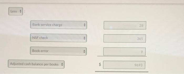 1 Cash balance per bank, July 31, $7,378. 2. July bank service
