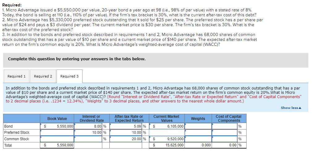 Required: 1. Micro Advantage issued a $5,550,000 par value, 20 -year