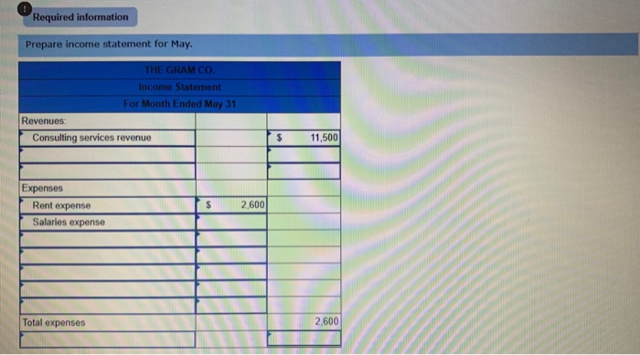 Gram started The Gram Co., a new business that began operations on