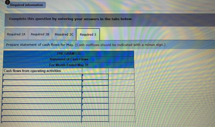 company in exchange for its common stock. 1 The company rented a