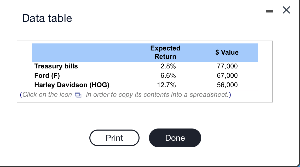 rate of return) Penny Francis inherited a $200,000 portfolio of investments from