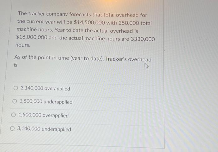  The tracker company forecasts that total overhead for the current year