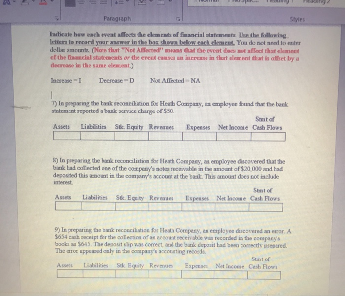 Indicate how each event affects the elements of financial statements. Use the