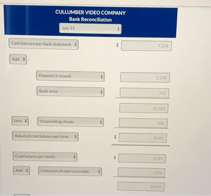 following information pertains to Cullumber Video Company, 1. Cash balance per bank,