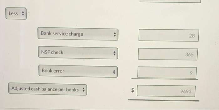 July 31, $7,378. 2. July bank service charge not recorded by the