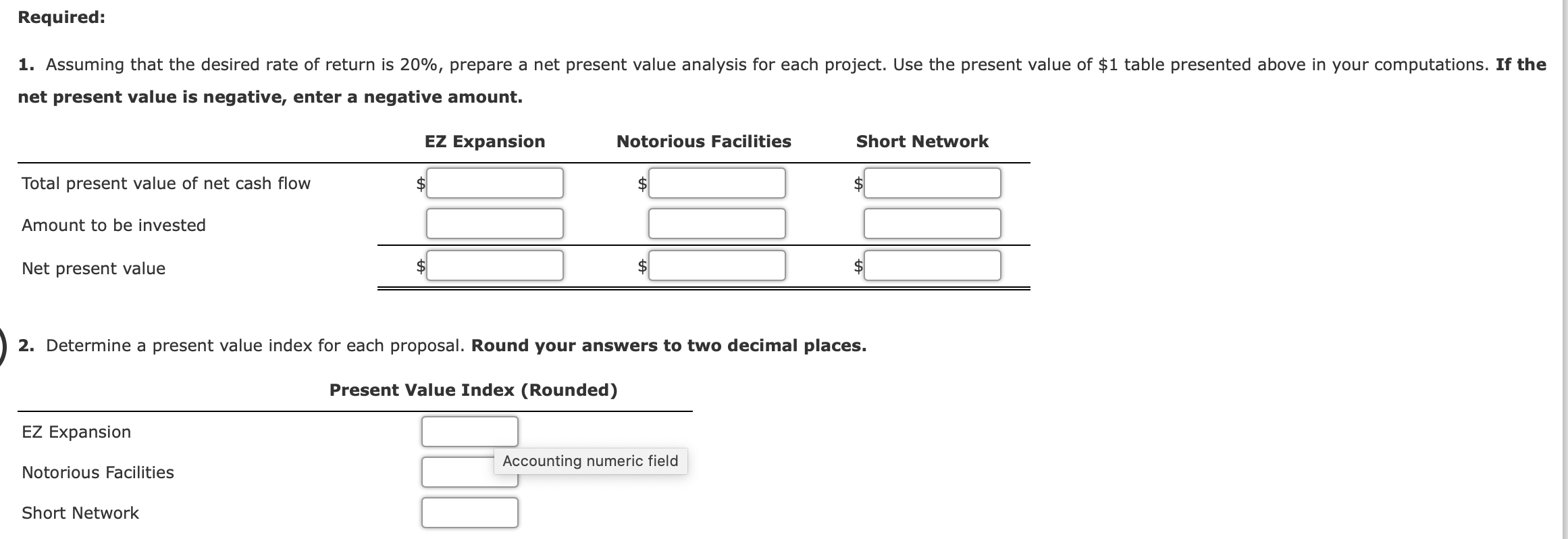 Net Present Value Method, Present Value Index, and Analysis West Coast Industries