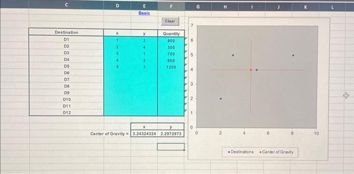 help! i need help on getting my table to reflect on to