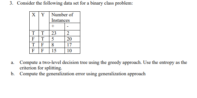  Please I need help urgently with this question listed below (more