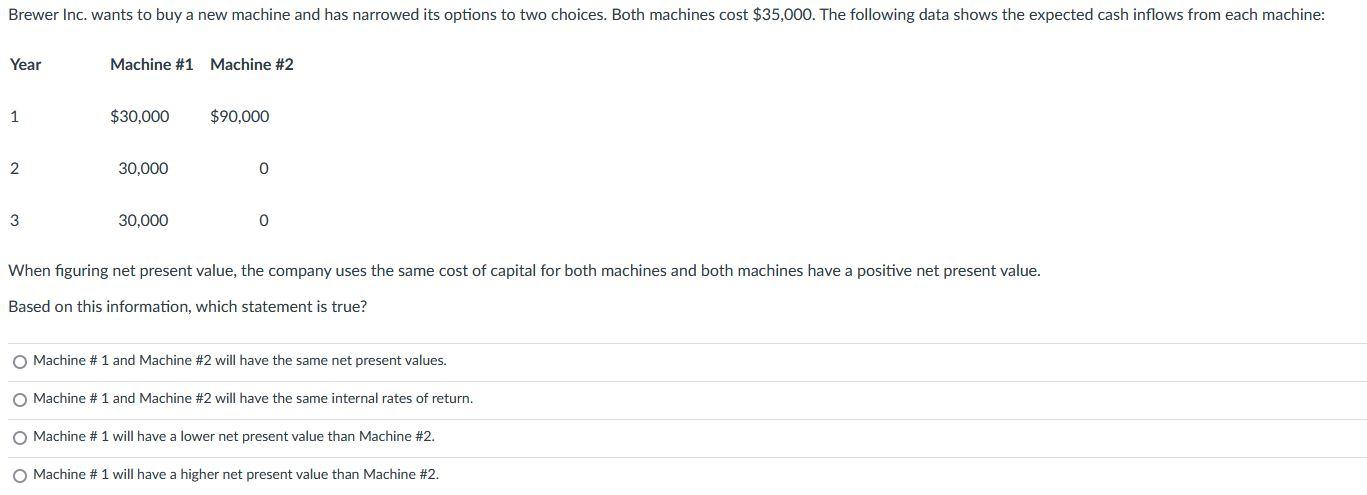 When figuring net present value, the company uses the same cost