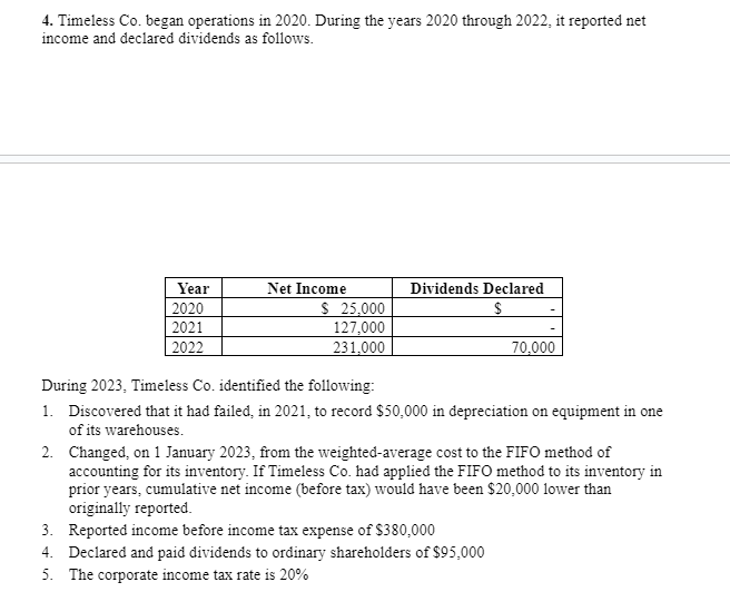  (a) Prepare a retained earnings statement for the year ended 31
