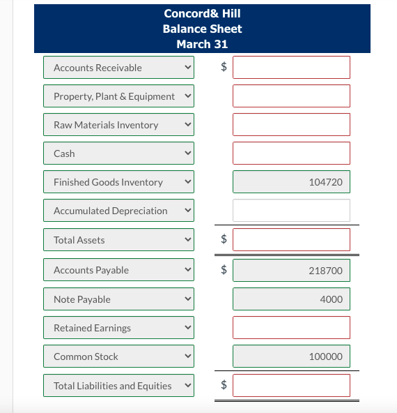 Kenneth Clark, Concord & Stevens controller, has received all the budgets prepared