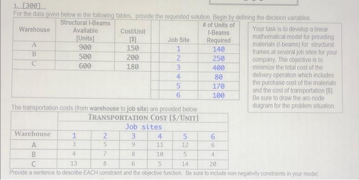  1. [306] Your lask is to develop a linear mathematical model