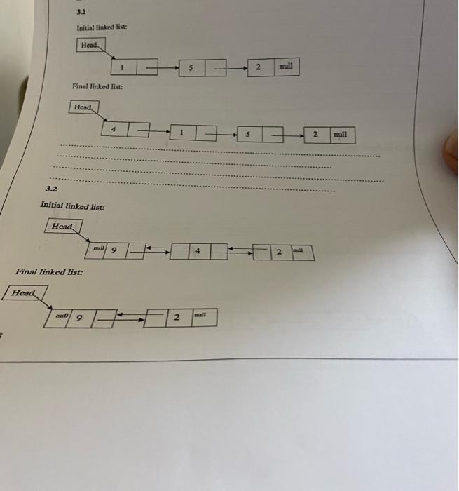 write code that to pass from initial to final linked list please
