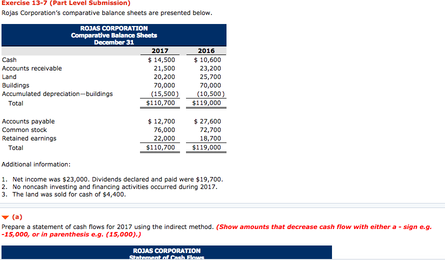  Exercise 13-7 (Part Level Submission) Rojas Corporation's comparative balance sheets are