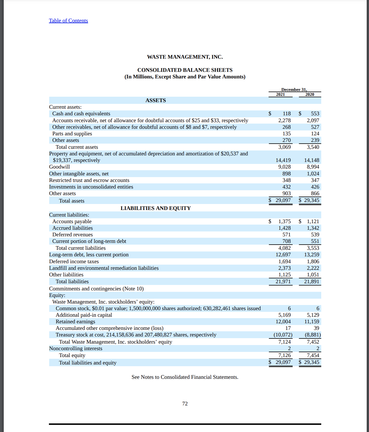 ONLY ANSWER QUESTION MARKS ON TABLE (?) Regardless of one's position in