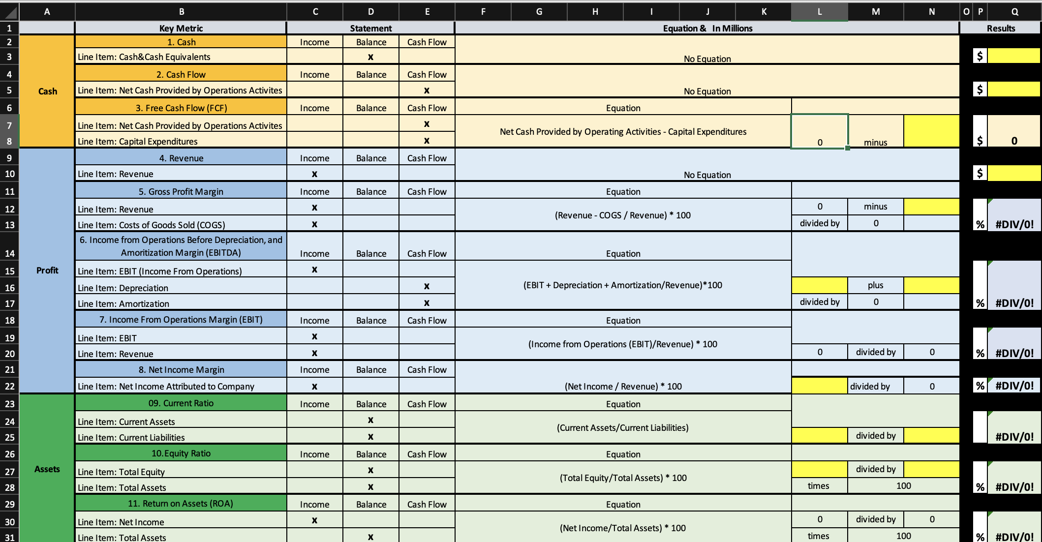 is performing as it implements its strategy. Using the this spread sheet,
