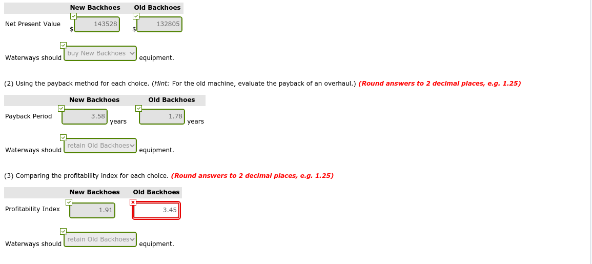 again. Waterways puts much emphasis on cash flow when it plans for
