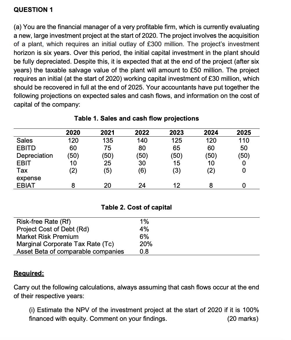 Answer as much as you can pls (a) A very successful and