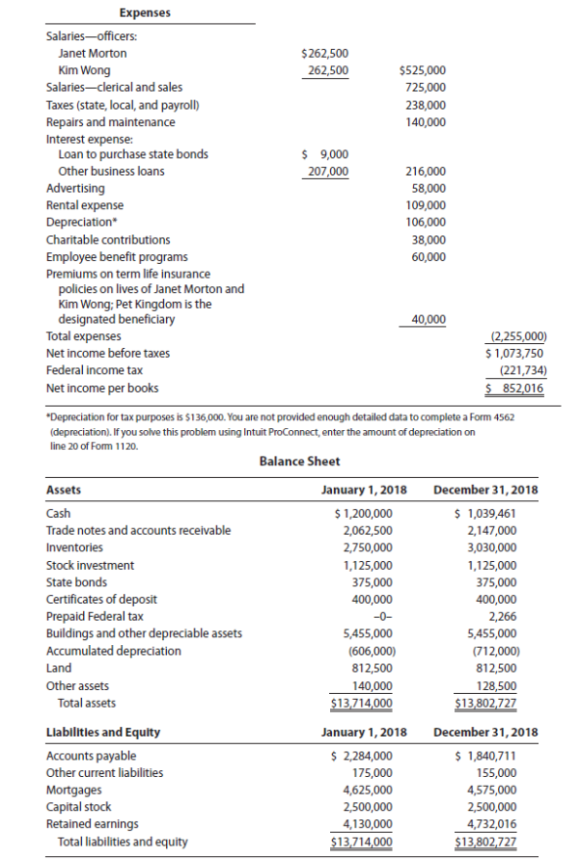 for cash DECEMBER 31 2018 On November 1, 2008, Janet Morton and
