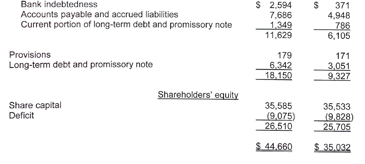 premium brand and value brand alcoholic coolers. SCL's products are sold primarily