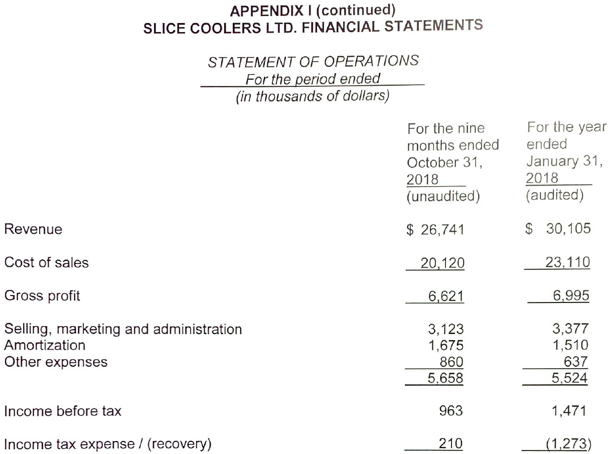 in Ontario but are now also available in Atlantic and Western Canada.