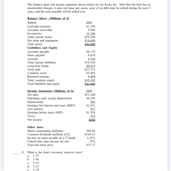 proprietorships. c. One disadvantage of operating a business as a sole proprietor