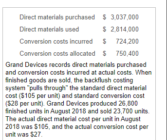 laptop computers. Each handheld computer takes 6 hours to assemble. Grand Devices