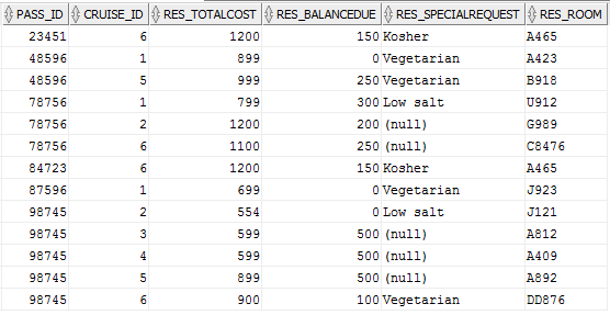 coordinate it. Need my email let me know if it's allowed. I