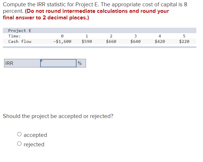 Compute the IRR statistic for Project E. The appropriate cost of