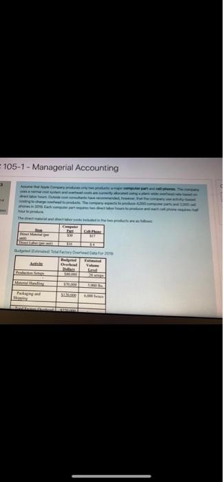  - 105-1 - Managerial Accounting C DRE MIT 14 Date W