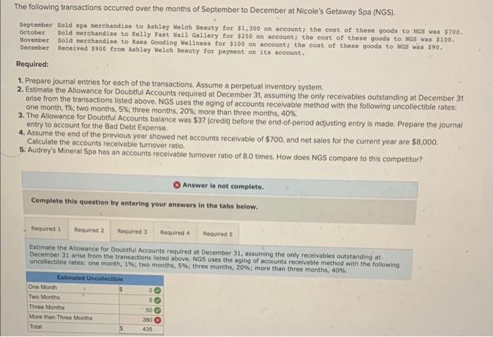 Fant Nail Gallery for 5250 on account; the cont of these goodn