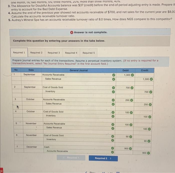 to nGs was $100. Movenber sold nerehandine to raea Gooding Wellnesi for