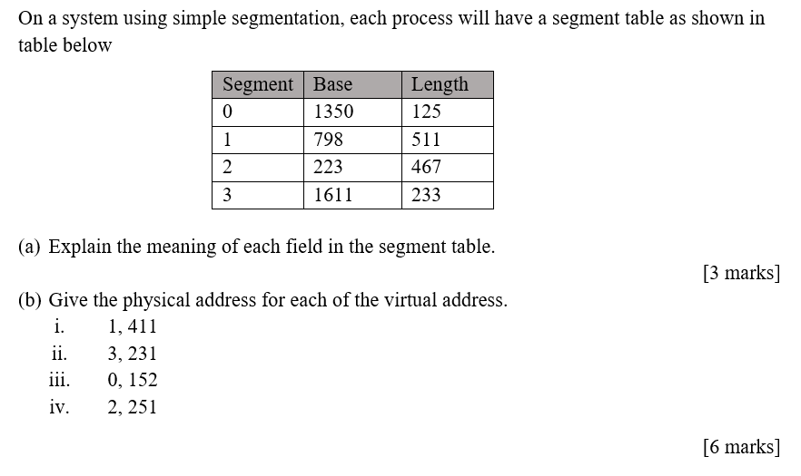  On a system using simple segmentation, each process will have a