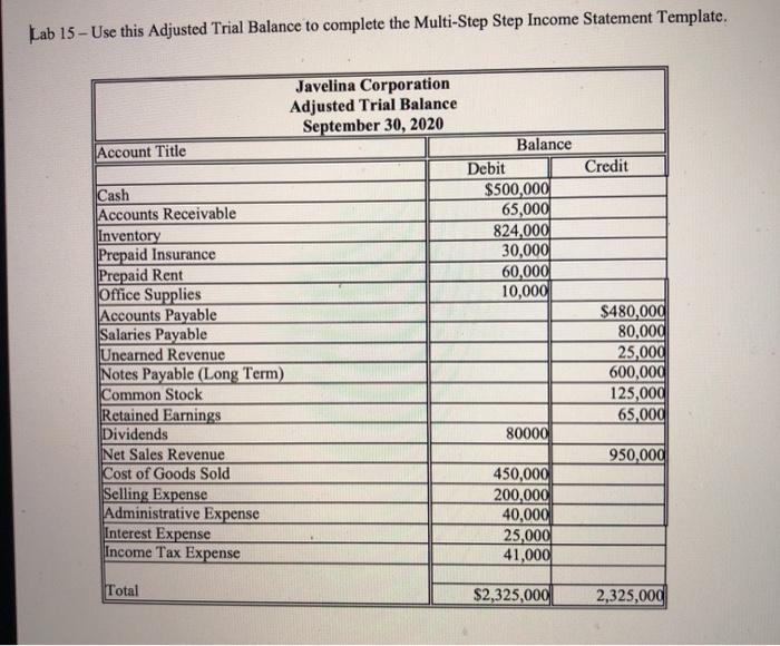  please use the adjusted trial balance to complete the multi step