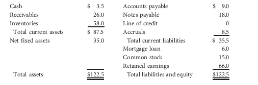 Upton Computers makes bulk purchases of small computers, stocks them in conveniently