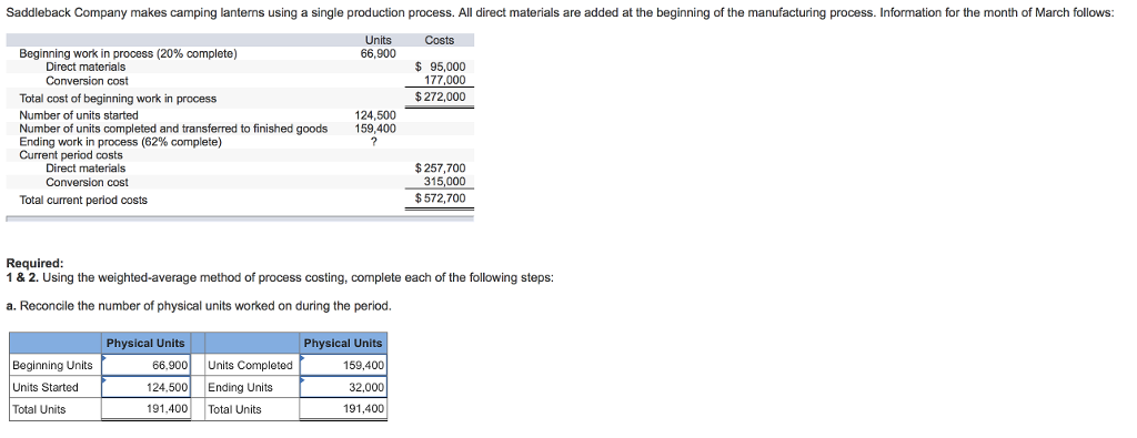 Saddleback Company makes camping lanterns using a single production process. All