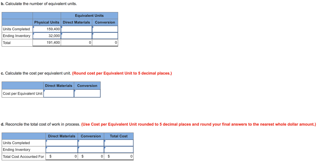 direct materials are added at the beginning of the manufacturing process. Information