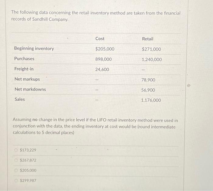  The following data concerning the retail inventory method are taken from