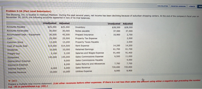 prepare a balance sheet. notes payable are due in 2022. PRINTER VERSION