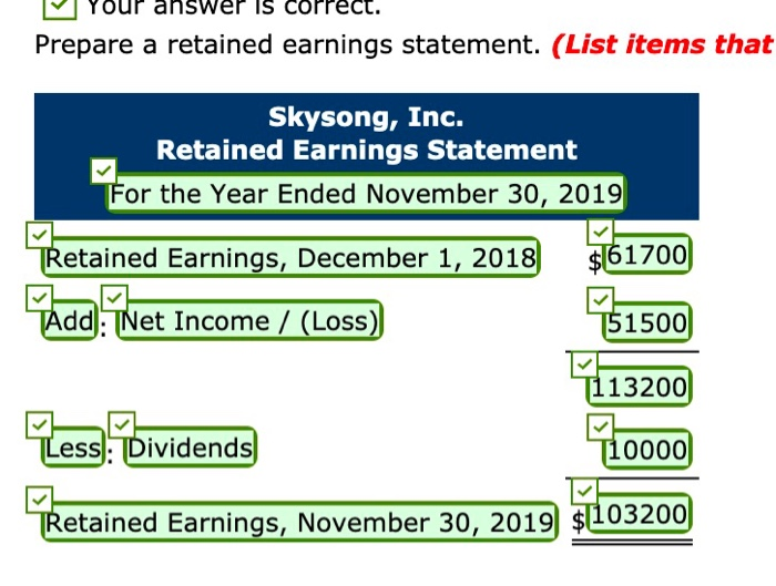 is located in midtown Madison. During the past several years, net income