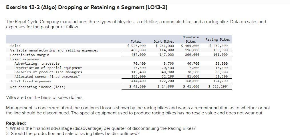  Exercise 132 (Algo) Dropping or Retaining a Segment [LO13-2] The Regal