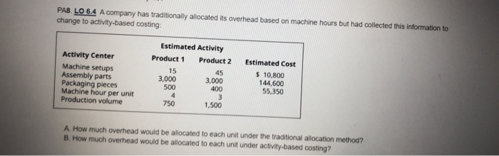  PABLO 6.4 A company has traditionally allocated its overhead based on