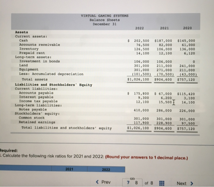 VIRTUAL GAMING SYSTEMS Income Statements For the years ended December 31 2022