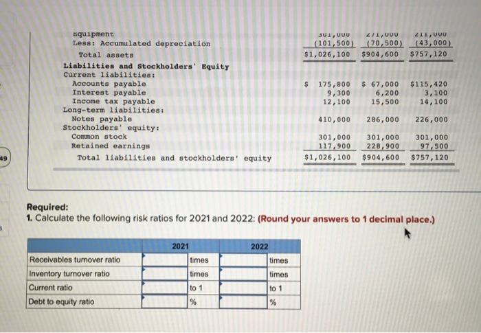202 Net sales $3,515,000 $3,041,000 Cost of goods sold 2,481,000 1,951,000 Gross