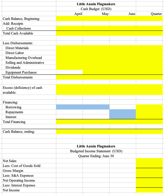 Expected 2,500 6,000 11,500 S120 S 360,000 S 1,380,000 3,000 S120 Budgeted